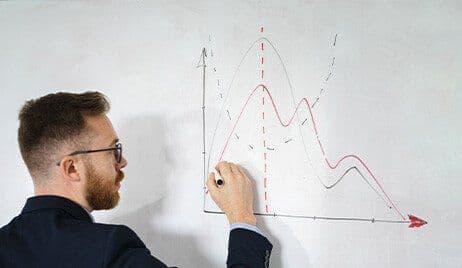 Curva ABC: O que é e como fazer no Excel