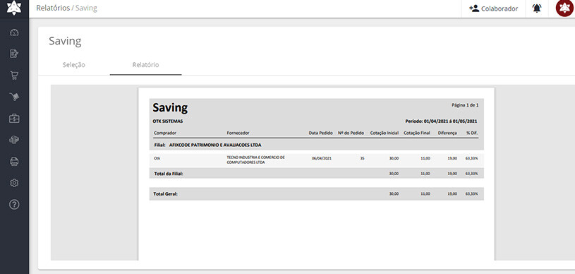 relatório de saving de compras
