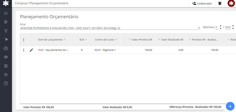 Planejamento Orçamentário, Budget e Forecast,