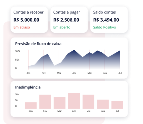 controle financeiro
